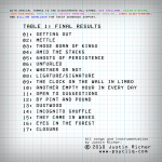 Results Not Typical - Back Cover